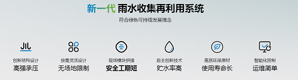 雨水收集图1