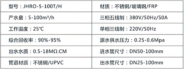 电子超纯水设备